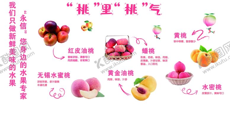 编号：98285604181110544882【酷图网】源文件下载-水果海报