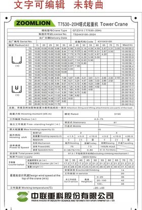 中联重科铝牌T7530设