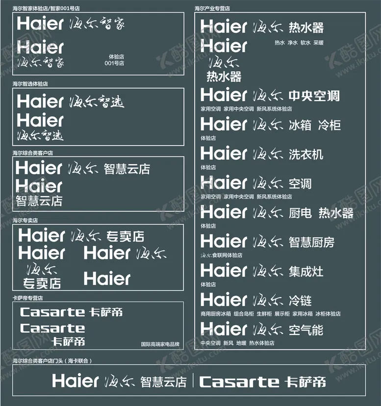 编号：02754609170515038431【酷图网】源文件下载-海尔中国区2020版终端门头