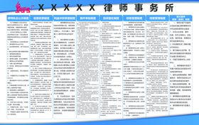 制度牌