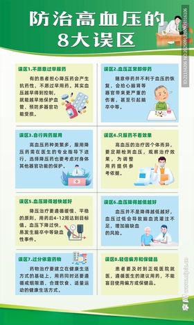 防治高血压的8大误区