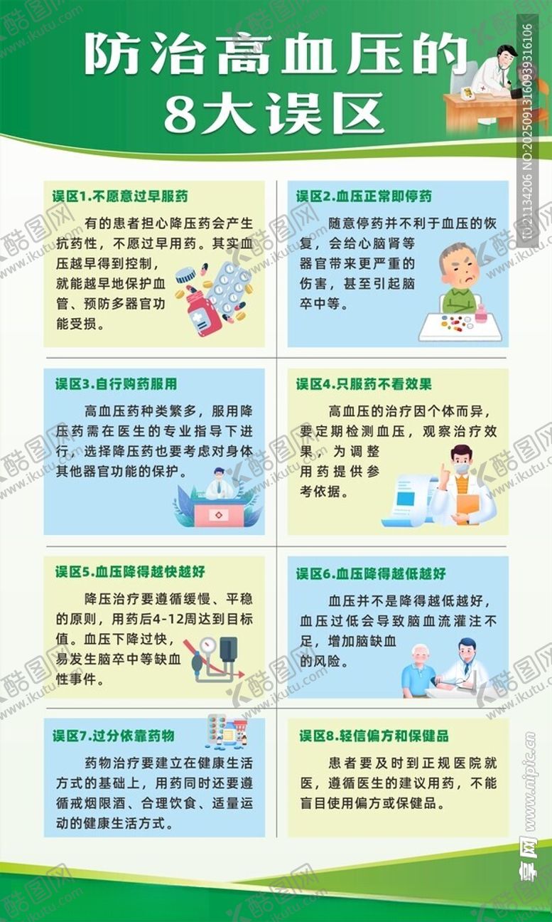 编号：55941610251946171141【酷图网】源文件下载-防治高血压的8大误区