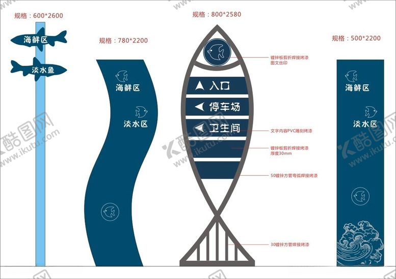 编号：33122412130908164140【酷图网】源文件下载-海鲜市场指示牌
