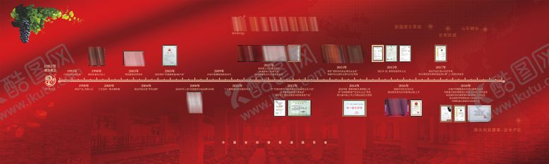 编号：98688302071624598571【酷图网】源文件下载-红色企业发展历程展板设计