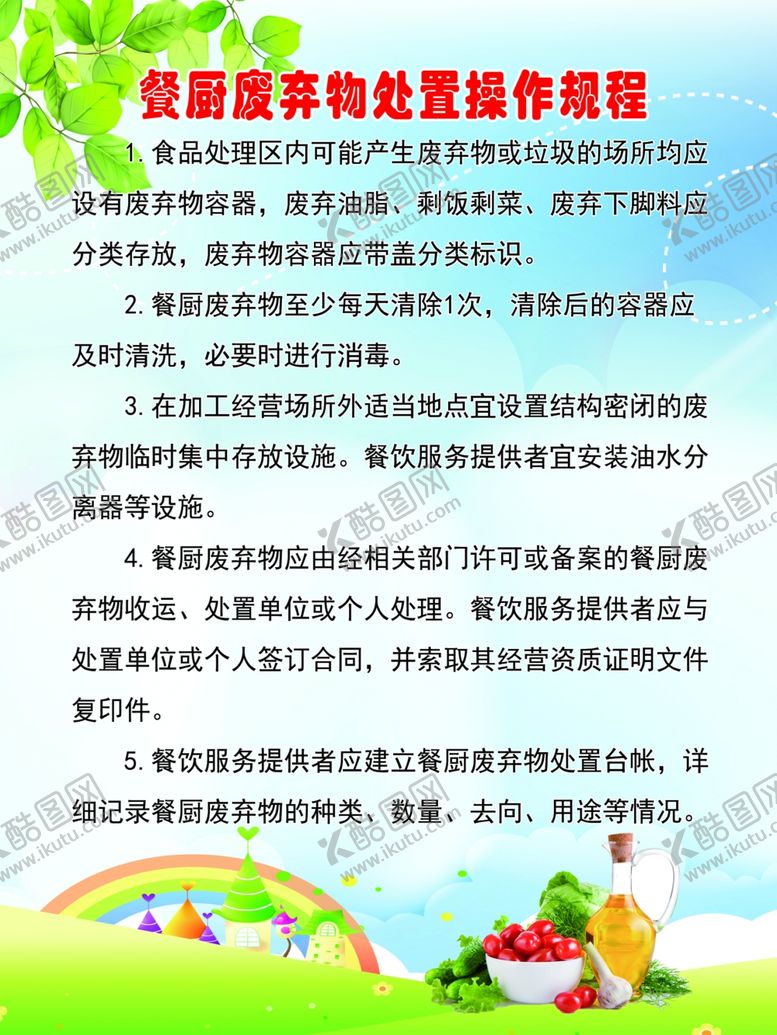 编号：78945009262127237706【酷图网】源文件下载-餐厨废气物处置操作规程
