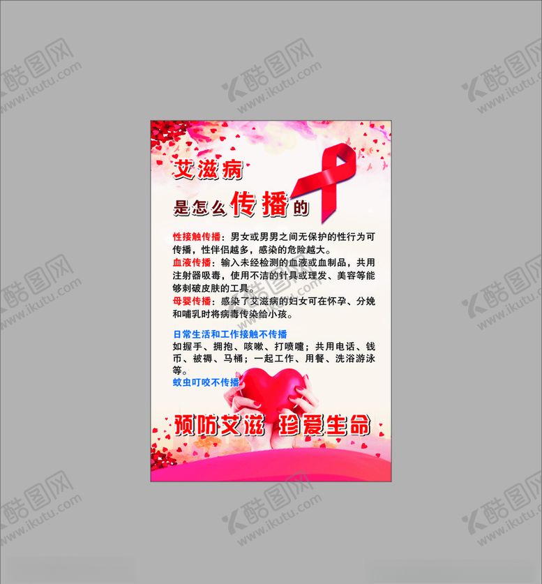 编号：59903904111901181287【酷图网】源文件下载-艾滋病的传播途径