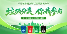 垃圾分类展板指引社区