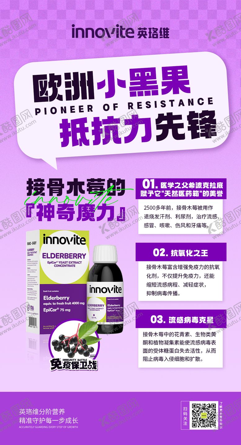 编号：40690910082237191355【酷图网】源文件下载-营养品产品开学季产品科普海报
