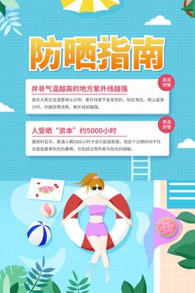 防晒指南海报