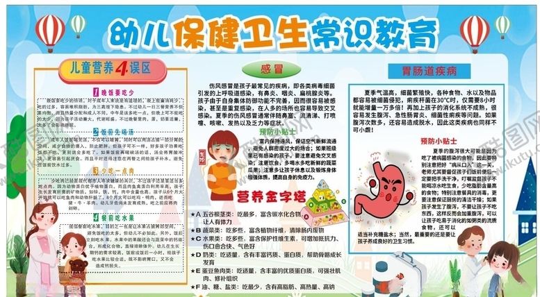 编号：91024705032336311676【酷图网】源文件下载-幼儿园幼儿保健卫生常识教育