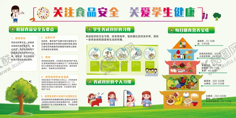 编号：66045010260548483679【酷图网】源文件下载-学生饮食安全