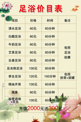 编号：58034209250217129630【酷图网】源文件下载-价格表 价目表 菜单表 足浴店