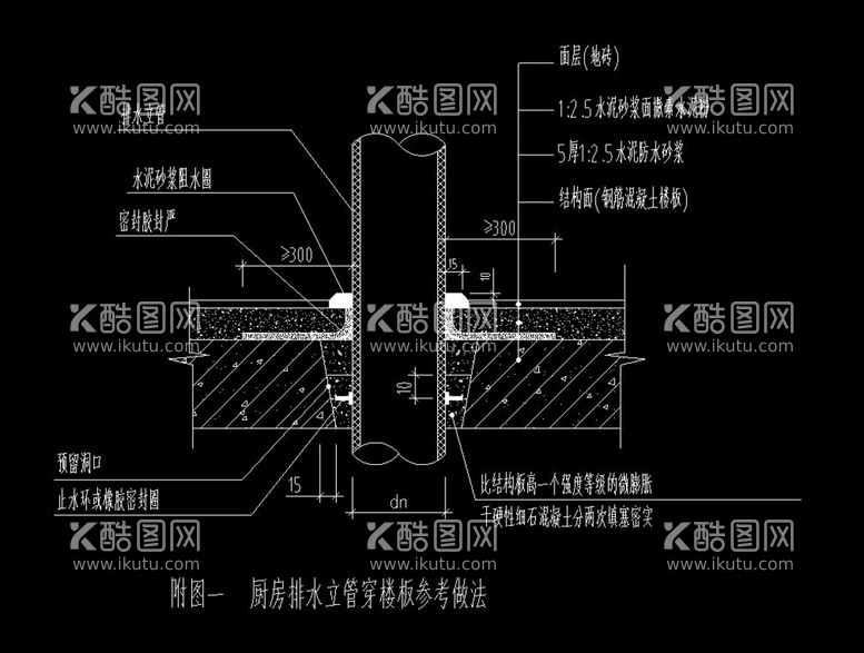 编号：53460412032031083927【酷图网】源文件下载-厨房排水立管穿楼板做法