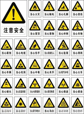 警告标识钟长鸣注意防尘高压危险当心有害气体