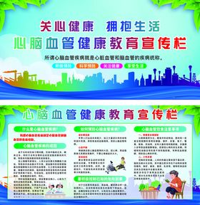 健康宣传展板