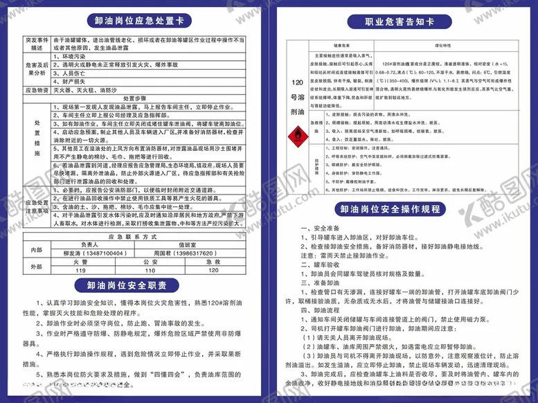编号：39625001241006069207【酷图网】源文件下载-卸油岗位职责