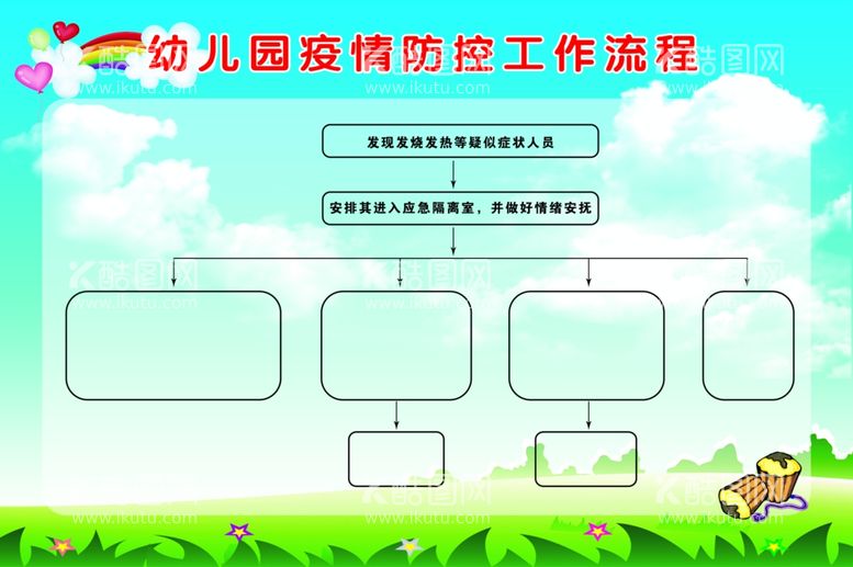 编号：86740412080338451577【酷图网】源文件下载-幼儿园工作流程