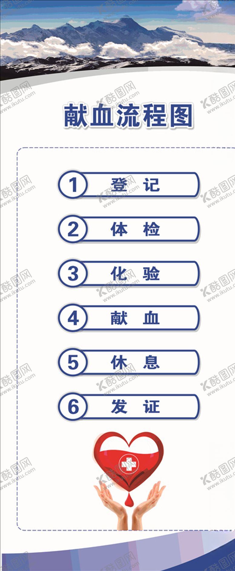 编号：14069009300217346460【酷图网】源文件下载-献血流程图