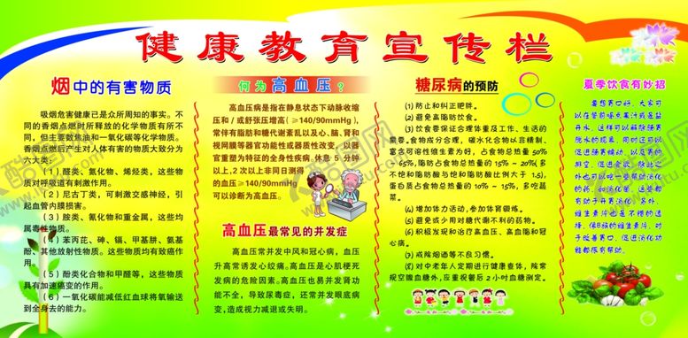 编号：17460306281952439787【酷图网】源文件下载-健康教育宣传栏