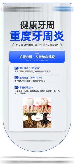 牙周炎科普海报