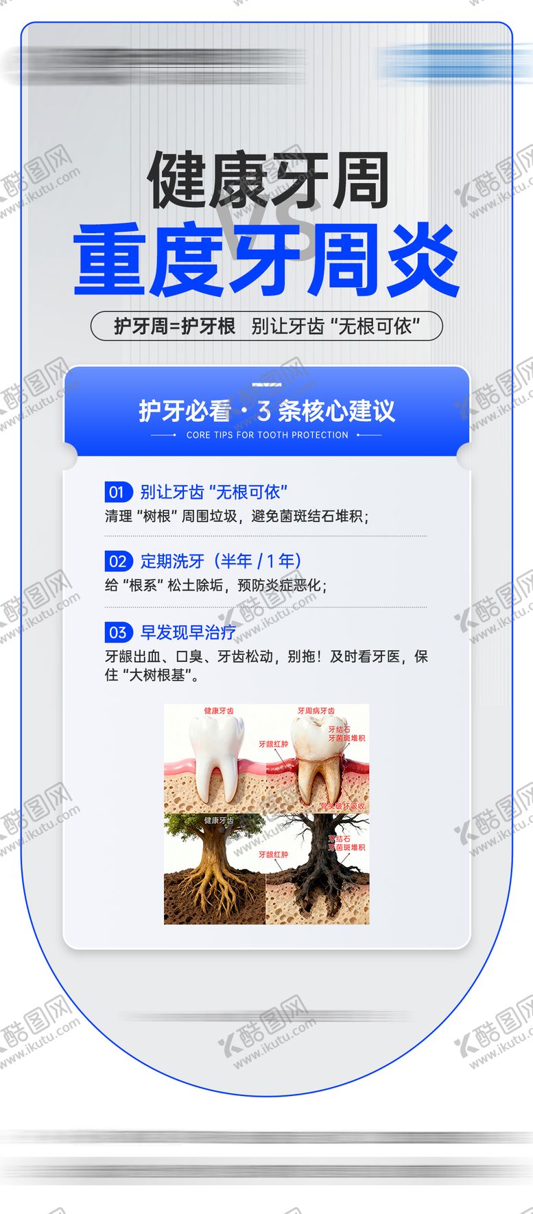 编号：77623604241944355481【酷图网】源文件下载-牙周炎科普海报