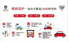汽车服务灯箱