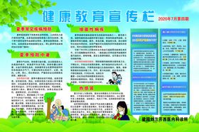 夏季健康教育宣传栏中暑热感冒