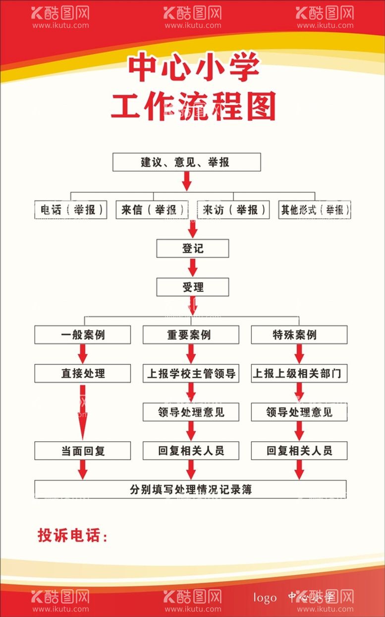 编号：44700212022143583532【酷图网】源文件下载-学校工作流程图