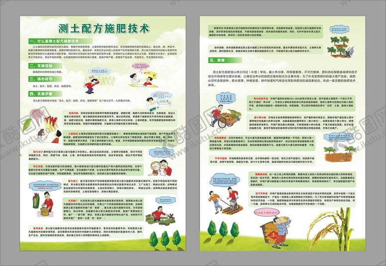 编号：43553010280402492373【酷图网】源文件下载-测土配方施肥技术