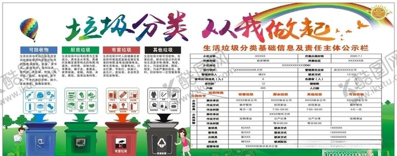 编号：64214407081353496238【酷图网】源文件下载-垃圾分类从我做起