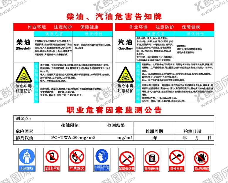 编号：70455705011521408613【酷图网】源文件下载-柴油汽油危险告知牌
