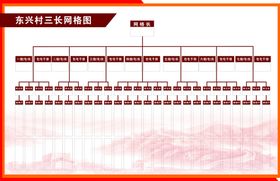 三长网格图