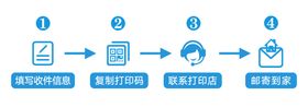 编号：17904510081457539084【酷图网】源文件下载-UI流程图