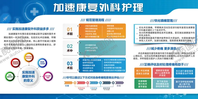 编号：18557001162117255398【酷图网】源文件下载-医疗蓝色海报