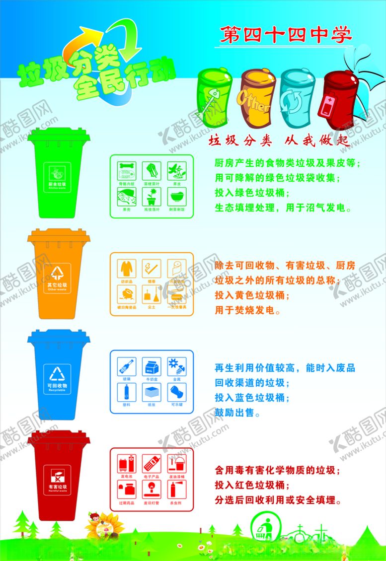 编号：21101805080200084408【酷图网】源文件下载-垃圾分类