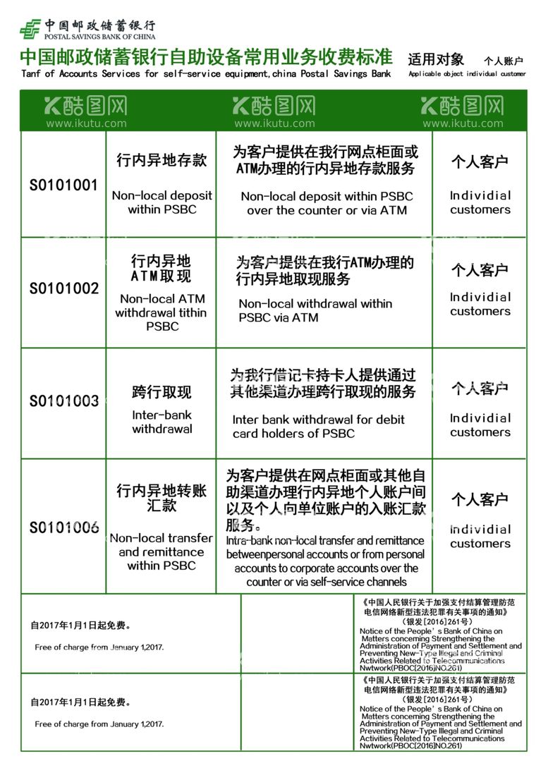 编号：91171403092252552813【酷图网】源文件下载-邮政储蓄银行自助设备收费标准