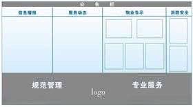 立地公告栏