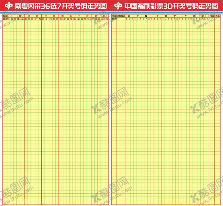 编号：24004205041127042624【酷图网】源文件下载-36选7开奖号码走势图