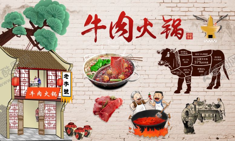 编号：41497707060641106040【酷图网】源文件下载-牛肉火锅展板手绘牛肉分布火锅
