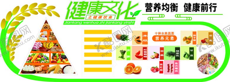 编号：63123502041120567588【酷图网】源文件下载-健康文化墙