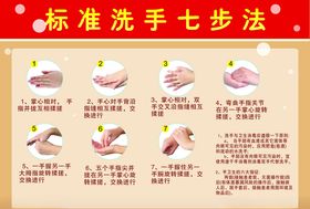 洗手几步法