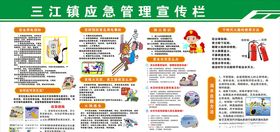 应急管理宣传栏