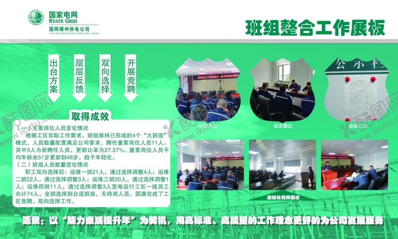 编号：71078104302224046674【酷图网】源文件下载-班组整合工作展板