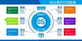 6s管理宣传栏