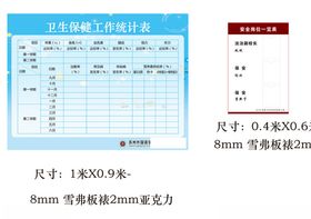 卫生保健工作表统计