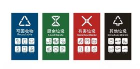 垃圾分类
