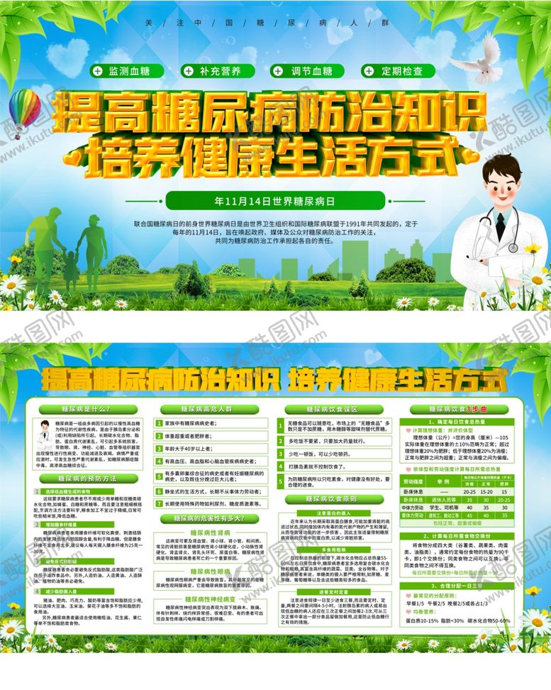 编号：39486605120738126735【酷图网】源文件下载-糖尿病防治知识