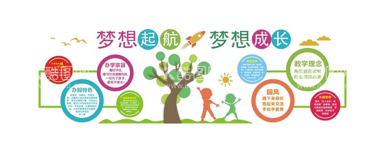 编号：56917811270959096363【酷图网】源文件下载-幼儿园文化墙