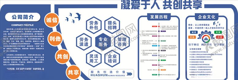 编号：94305603211347341202【酷图网】源文件下载-人力资源文化墙