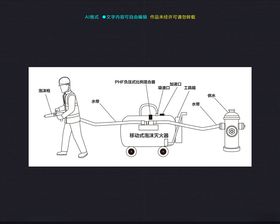 半固定式泡沫灭火器示意图